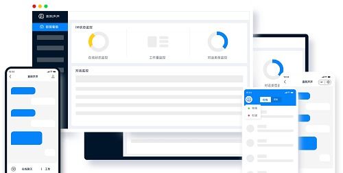 喜鵲聲聲 智能在線客服軟件如何加速簽單、提高復購，全面刷新企業盈利力
